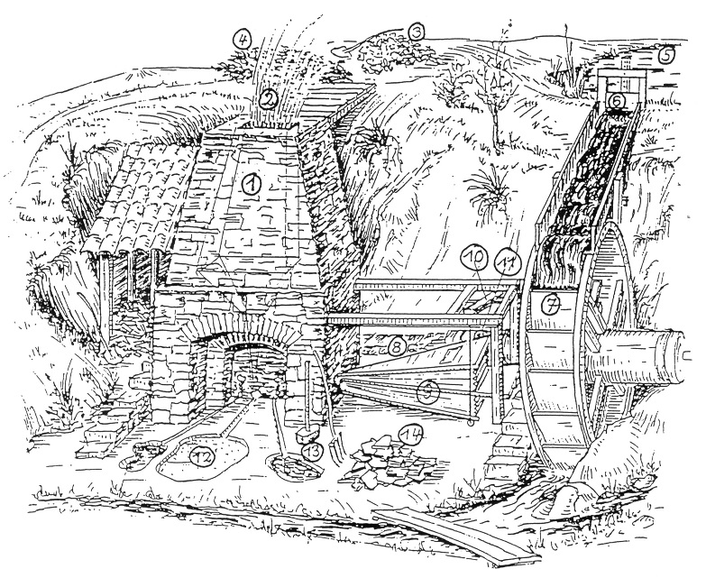 Blashütte